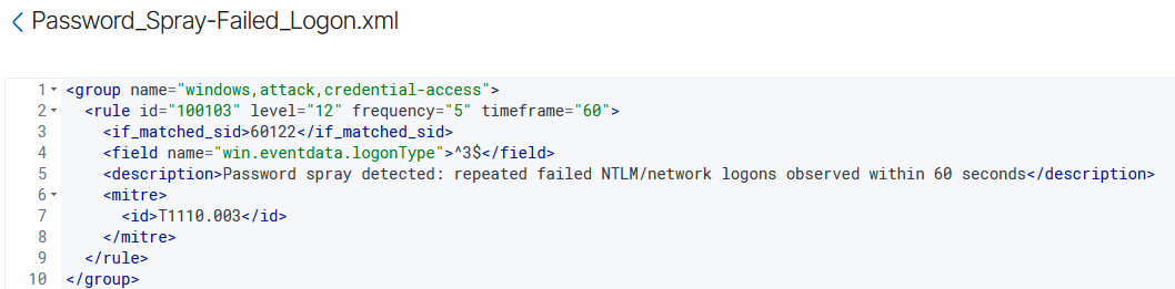 Rule 100103 — Password Spray Failed Logon XML