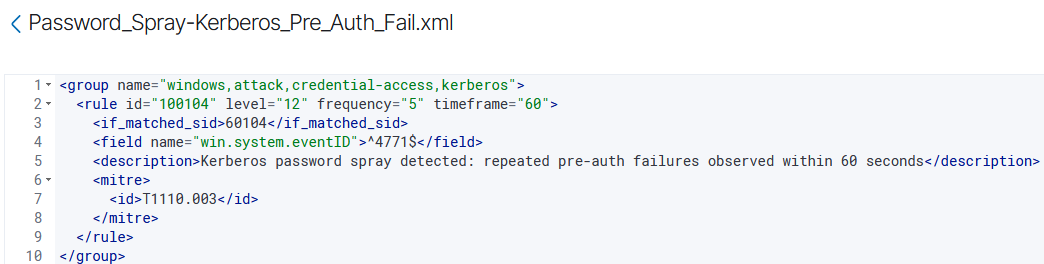 Rule 100104 — Kerberos Pre-Auth Spray XML