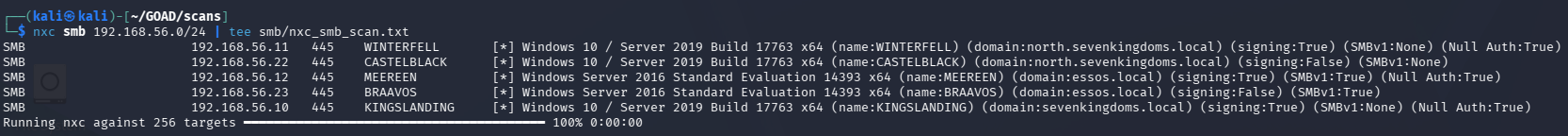 nxc smb sweep output showing all five GOAD hosts with signing and SMBv1 status